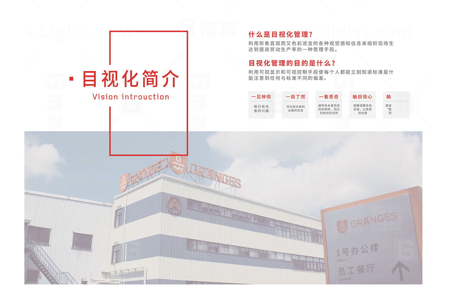 格朗吉斯 目視化設計 上海博革 博革咨詢 格朗吉斯 目視化設計 上海博革 博革咨詢